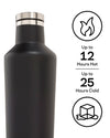 Corkcicle 25oz Wine Canteen