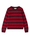 Jumper 1234 Stripe Crew Burgundy Dull Red