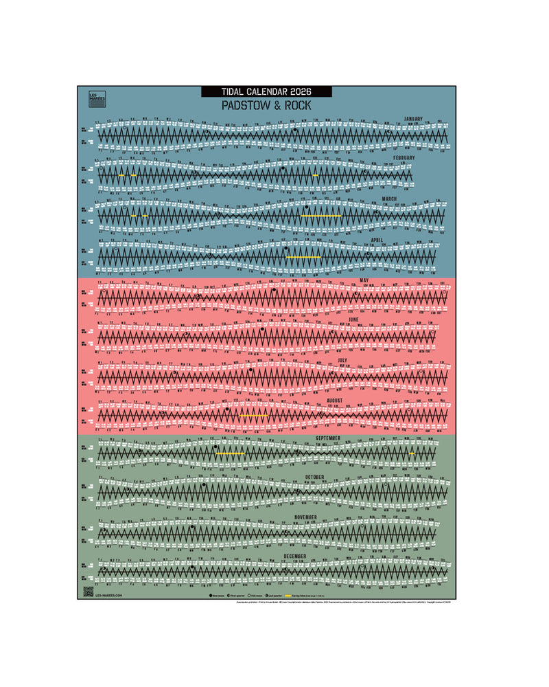 Padstow & Rock 2026 Tide calendar