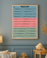 Padstow & Rock 2026 Tide calendar