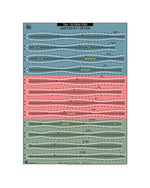 Dartmouth 2026 Tide calendar