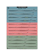 Salcombe 2026 Tide calendar