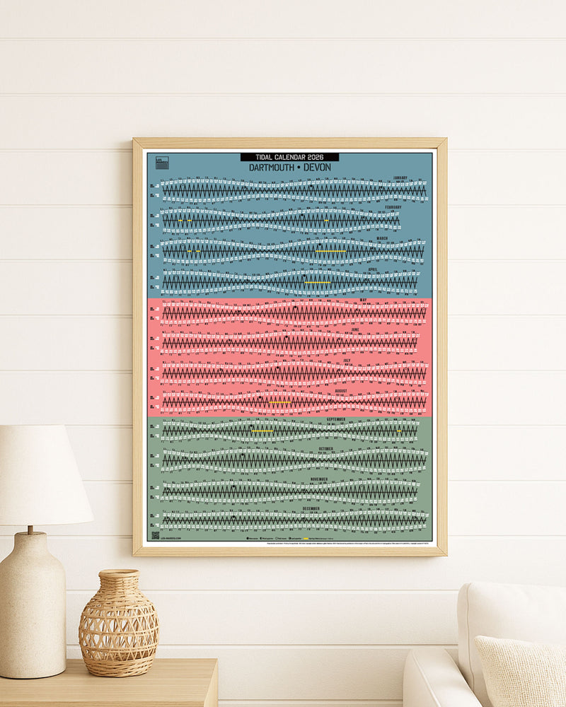 Dartmouth 2026 Tide calendar