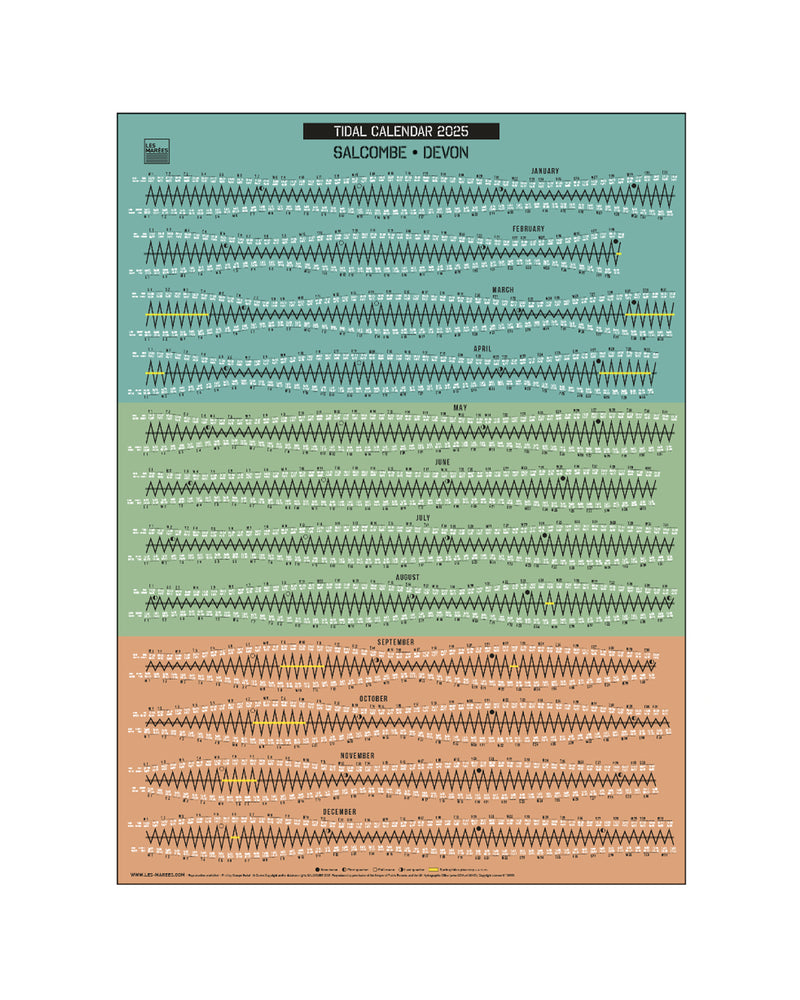 2025 Tide calendar The Aloft Shop